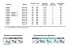 Полотенцесушитель нерж. RP (лесенка с полкой) W=400, H=800 (6 перекладин) 1/2"в.р. ТЕРМО ДИЗАИН в Самаре Полотенцесушитель нерж. RP (лесенка с полкой) W=400, H=800 (6 перекладин) 1/2"в.р. ТЕРМО ДИЗАИН в Самаре