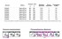 Полотенцесушитель нерж. N Premium (лесенка) W=500, H=600 (6 перекладин) 1/2"в.р. ТЕРМО ДИЗАИН в Самаре