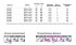 Полотенцесушитель нерж. S Premium (лесенка) W=500, H=600 (5 перекладин) 1/2"в.р. ТЕРМО ДИЗАИН в Самаре Полотенцесушитель нерж. S Premium (лесенка) W=500, H=600 (5 перекладин) 1/2"в.р. ТЕРМО ДИЗАИН в Самаре