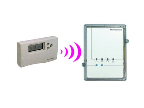 Универсальный радиочастотный набор Honeywell HMС 82 в Самаре Универсальный радиочастотный набор Honeywell HMС 82 в Самаре