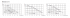 Высокоэффективный циркуляционный насос Shinhoo MEGA 32-8 Высокоэффективный циркуляционный насос Shinhoo MEGA 32-8