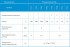 Расширительные баки Джилекс серии В - 5 бар Расширительные баки Джилекс серии В - 5 бар