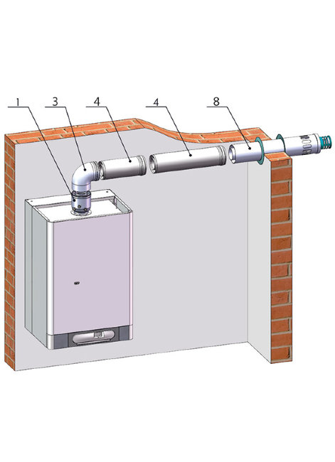 Дымоудаление THERM ø 80/125 в Самаре