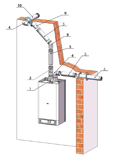 Дымоудаление THERM 2x ø 80 в Самаре